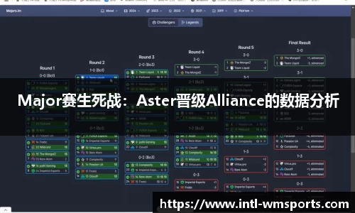Major赛生死战：Aster晋级Alliance的数据分析