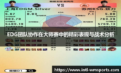 EDG团队协作在大师赛中的精彩表现与战术分析